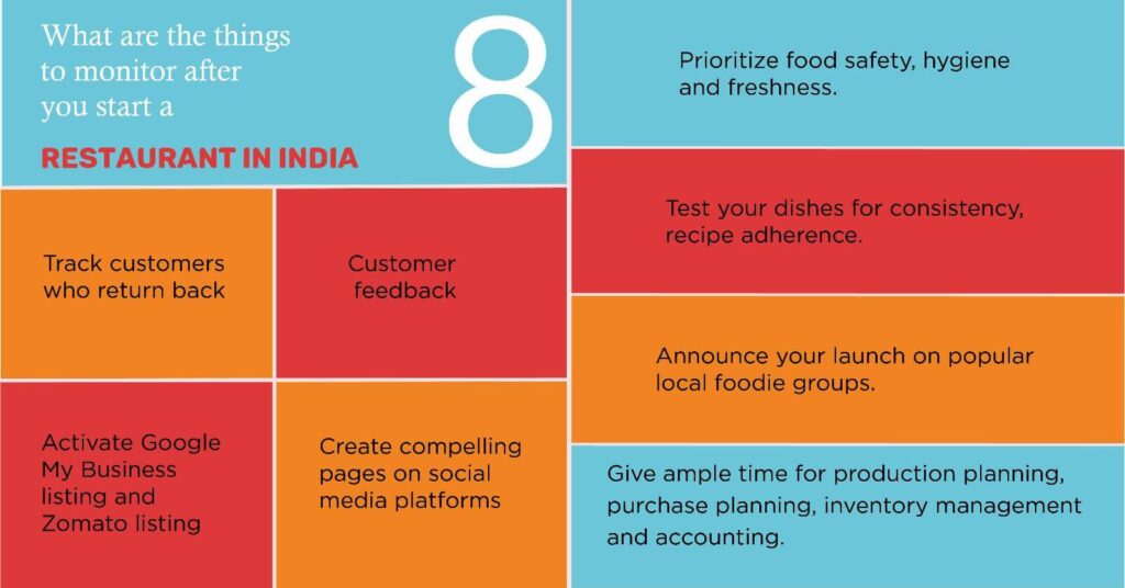 What are the things to monitor after you start a restaurant in India