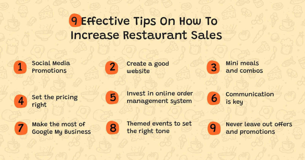 action plan to increase restaurant sales