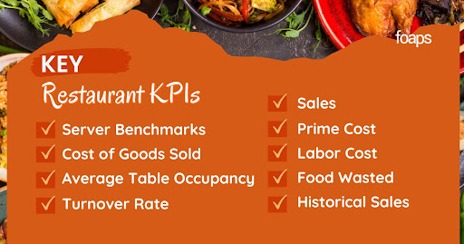 9 Significant Restaurant KPIs that You Should Know